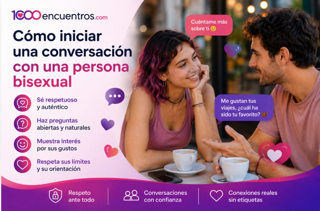 Cómo iniciar una conversación con una persona bisexual