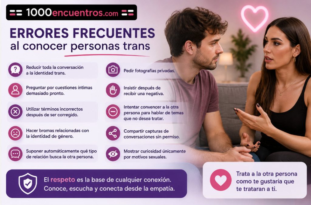 Errores al conocer personas trans