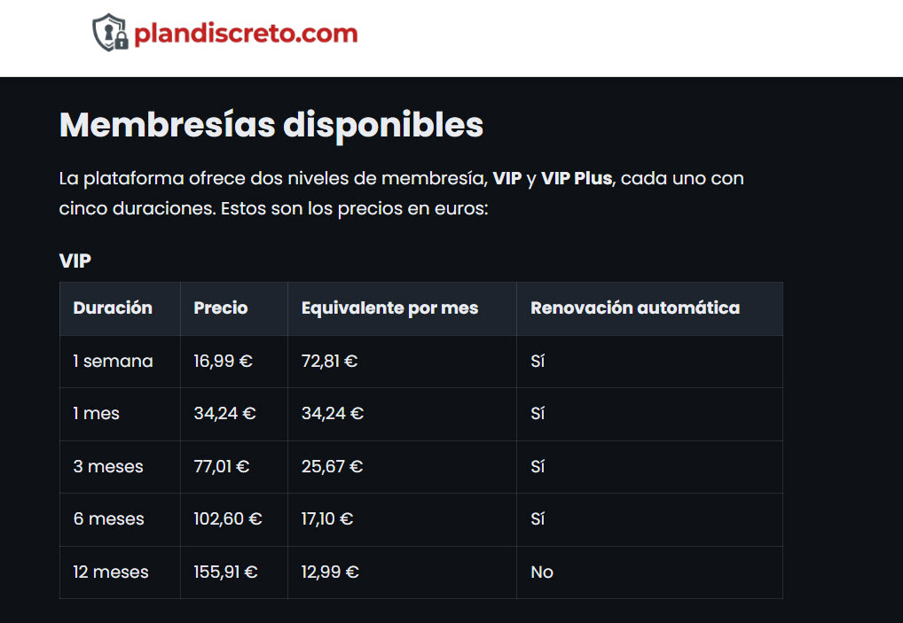 PlanDiscreto precios