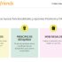 Ideas para primera cita: consejos útiles para triunfar